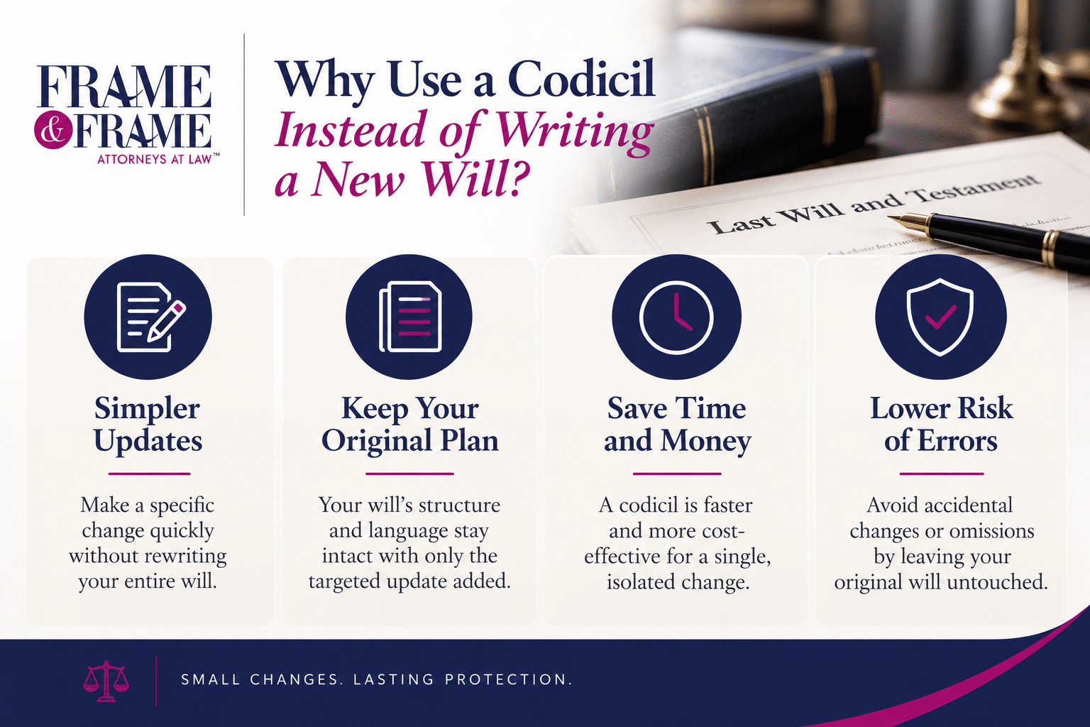 codicil will Maryland